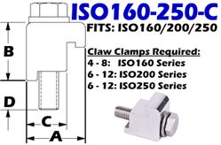 Single Claw Clamp Fits: ISO160, ISO200, ISO250 (ISO160-250-C)