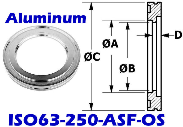 ISO63 Short Weld Flange Aluminum (ISO63-250-ASF-OS)