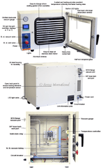 AccuTemp UL/CSA Certified 1.9 CF Vacuum Oven 5 Sided Heat, SST Tubing/Valves - Chemtech Scientific