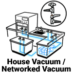 House Vacuum and Networked Vacuum Systems - Chemtech Scientific