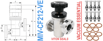 2.12" OD Conflat Manual Inline Valve (MIV - CF212 - VE) - Chemtech Scientific Incorporated
