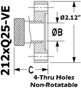 2.12" OD Conflat to 0.25" Quick Coupling (212xQ25 - VE) - Chemtech Scientific Incorporated