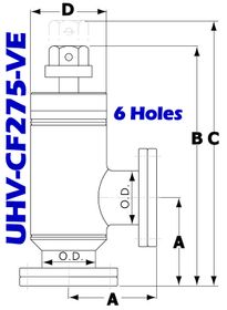 2.75" OD Conflat Flange Bakeable All Metal Valve (UHV - CF275 - VE) - Chemtech Scientific Incorporated