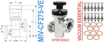 2.75" OD Conflat Manual Inline Valve (MIV - CF275 - VE) - Chemtech Scientific Incorporated