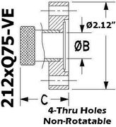 2.12" OD Conflat to 0.75" Quick Coupling (212xQ75 - VE) - Chemtech Scientific Incorporated