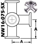 5 - WAY Cross, NW16 (NW16 - 075 - 5X - OS) - Chemtech Scientific Incorporated