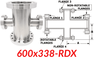 6.00"" OD CF to 3.38"" OD Conflat Reducing Cross 600x338 - RDX - Chemtech Scientific Incorporated