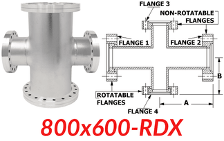 8.00"" OD CF to 6.00"" OD Conflat Reducing Cross 800x600 - RDX - Chemtech Scientific Incorporated