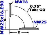 90° Reducing Elbow (NW25x16 - E90) - Chemtech Scientific Incorporated