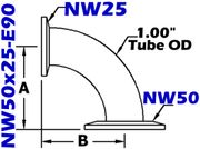 90° Reducing Elbow (NW50x25 - E90 - OS) - Chemtech Scientific Incorporated