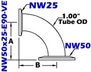 90° Reducing Elbow (NW50x25 - E90 - VE) - Chemtech Scientific Incorporated