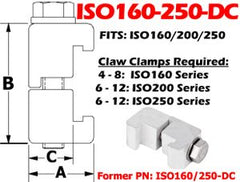 Double Claw Clamp Aluminum Fits: ISO160, ISO200 ISO250 (ISO160 - 250 - DC) - Chemtech Scientific Incorporated