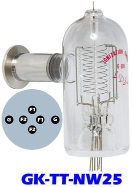 Dual Tungsten Filaments NW25 (KF25) Flange GK - TT - NW25 - Chemtech Scientific Incorporated