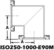 ISO250 Mitered Elbow (ISO250-1000-E90M)
