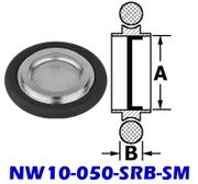 NW10 Mesh Screen Ring Buna O-Ring NW10-050-SRB-SM