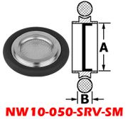 NW10 Mesh Screen Ring Viton O - Ring NW10 - 050 - SRV - SM - Chemtech Scientific Incorporated