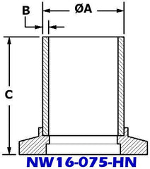 NW16 Half Nipple (NW16 - 075 - HN) - Chemtech Scientific Incorporated