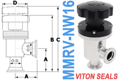 NW16 Mini Manual Right Angle Valve (MMRV - NW16) - Chemtech Scientific Incorporated