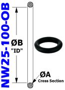 NW25 Buna - N O - Ring (NW25 - 100 - OB) - Chemtech Scientific Incorporated