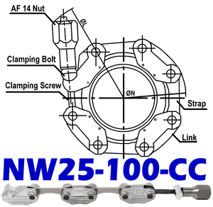NW25 Chain Clamp for UHV Applications NW25-100-CC