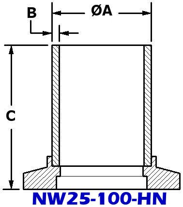 NW25 Half Nipple (NW25 - 100 - HN) - Chemtech Scientific Incorporated
