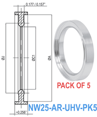 NW25 HV to UHV Metal Seal Centering Rings NW25 - AR - UHV - PK5 - Chemtech Scientific Incorporated