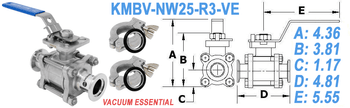 NW25 Manual Ball Valve (KMBV - NW25 - R3 - VE) - Chemtech Scientific Incorporated