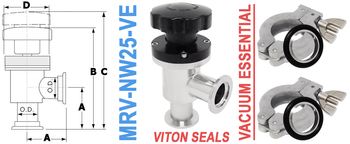 NW25 Manual Right Angle Valve (MRV - NW25 - VE) - Chemtech Scientific Incorporated