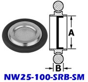 NW25 Mesh Screen Ring Buna O-Ring NW25-100-SRB-SM