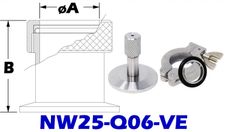 NW25 Quick Coupling To 1/16 Tube Size (NW25 - Q06 - VE) - Chemtech Scientific Incorporated