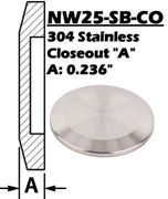NW25 Stainless Blank NW25 - SB - CO - Chemtech Scientific Incorporated