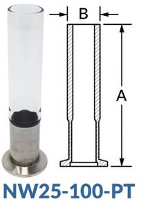 NW25 to Pyrex Tube NW25 - 100 - PT - Chemtech Scientific Incorporated