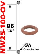 NW25 Viton O - Ring (NW25 - 100 - OV) - Chemtech Scientific Incorporated