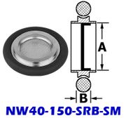 NW40 Mesh Screen Ring Buna O - Ring (NW40 - 150 - SRB - SM) - Chemtech Scientific Incorporated