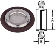 NW40 Mesh Screen Ring Silicone O - Ring (NW40 - 150 - SRS - SM) - Chemtech Scientific Incorporated
