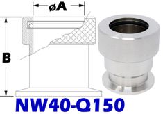 NW40 Quick Coupling To 1 - 1/2" Tube Size (NW40 - Q150) - Chemtech Scientific Incorporated