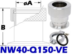NW40 Quick Coupling To 1 - 1/2 Tube Size (NW40 - Q150 - VE) - Chemtech Scientific Incorporated