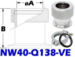 NW40 Quick Coupling To 1 - 3/8 Tube Size (NW40 - Q138 - VE) - Chemtech Scientific Incorporated