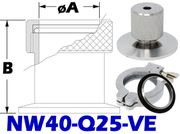 NW40 Quick Coupling To 1/4 Tube Size (NW40-Q25-VE)