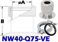 NW40 Quick Coupling To 3/4 Tube Size (NW40 - Q75 - VE) - Chemtech Scientific Incorporated