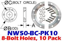 NW50 Bulkhead Clamp (NW50 - BC - PK10) - Chemtech Scientific Incorporated