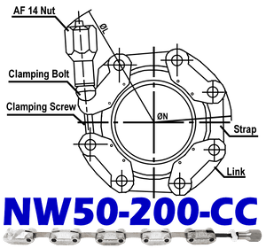 NW50 Chain Clamp for UHV Applications NW50 - 200 - CC - Chemtech Scientific Incorporated