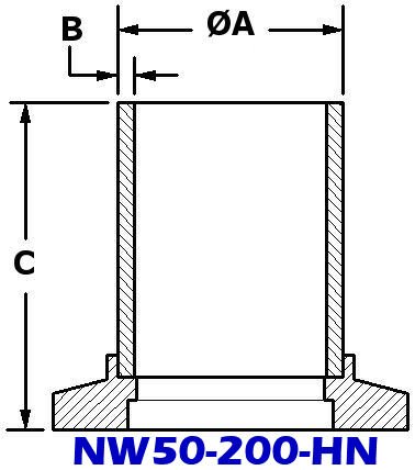 NW50 Half Nipple (NW50 - 200 - HN) - Chemtech Scientific Incorporated