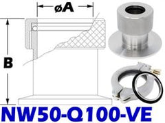 NW50 Quick Coupling To 1.00 Tube Size (NW50 - Q100 - VE) - Chemtech Scientific Incorporated
