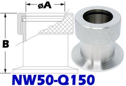 NW50 Quick Coupling To 1 - 1/2" Tube Size (NW50 - Q150) - Chemtech Scientific Incorporated