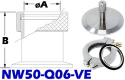 NW50 Quick Coupling To 1/16 Tube Size (NW50 - Q06 - VE) - Chemtech Scientific Incorporated