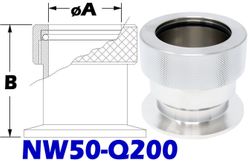 NW50 Quick Coupling To 2.00" Tube Size (NW50 - Q200) - Chemtech Scientific Incorporated