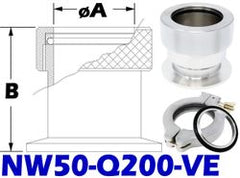 NW50 Quick Coupling To 2.00 Tube Size (NW50 - Q200 - VE) - Chemtech Scientific Incorporated