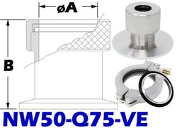 NW50 Quick Coupling To 3/4 Tube Size (NW50-Q75-VE)