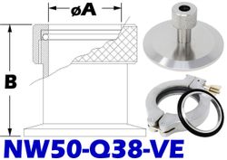 NW50 Quick Coupling To 3/8 Tube Size (NW50 - Q38 - VE) - Chemtech Scientific Incorporated
